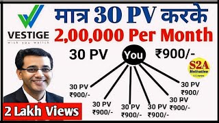 4 Month plan 2 Lakh per Month incom  Vestige business plan in hindi  30 pv vestige plan [upl. by Airliah]