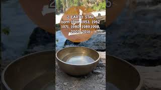 9 Star Ki July earthstar energyforecast energyclearing [upl. by Imotih]