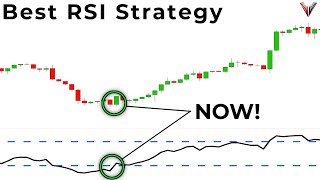 The ONLY RSI Trading Strategy That PERFECTLY Times Market Reversals [upl. by Wexler260]