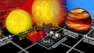 Universe Size Comparison 3D [upl. by Margarethe694]