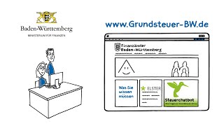 Steuern einfach erklärt  Schritte zur neuen Grundsteuer in BW Grundvermögen [upl. by Alledi]