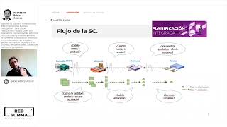 Masterclass Uniasturias La planificación de ventas y operaciones SampOP [upl. by Enytsirhc]