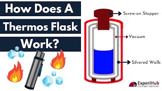 HOTS Questions  Heat  How Does A Thermos Flask Work [upl. by Alaekim]