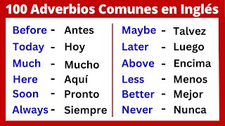 Los 100 Adverbios Más Comunes en Inglés [upl. by Eelirol471]