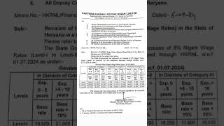 Hkrnl salary increase haryana kaushal rojgar mjobbox [upl. by Airot750]