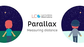 Stellar parallax and measuring distance [upl. by Atsugua]