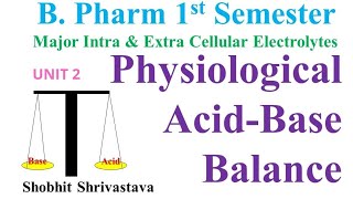 Physiological Acid Base BalanceMajor Intra amp Extra Cellular ElectrolyteB Pharm1 SemInorganic Chem [upl. by Ocimad]