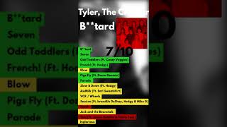 Tyler The Creator  Bastard  album review [upl. by Brett]