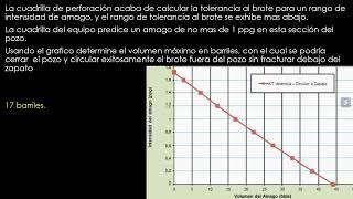 preguntas del examen wellsharp nivel supervisor tema 1 [upl. by Arikihs]