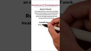 Second Law of Thermodynamics in Hindi shorts [upl. by Landahl753]