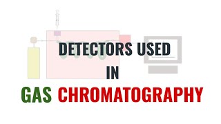 Detectors used in Gas Chromatography  Tamil [upl. by Attenoj]