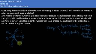 Q4 Why does micelle formation take place when soap is added to water Will a micelle be [upl. by Theobald290]