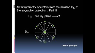 From D3 to D3d point group by adding just one dihedral plane  Steoreographic projection Part III [upl. by Ankeny]