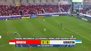 🔴LIVE SEDANG BERLANGSUNG ▪ TIMNAS INDONESIA VS UZBEKISTAN ▪ SEMIFINAL PIALA ASIA U23 2024▪ Ilustrasi [upl. by Fanchon]