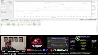 Another good day at felt  Finished 51k up 27Feb23 Full Stream [upl. by Pratt]