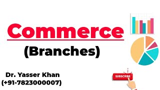 Commerce  Branches Of Commerce  Economics  Business Studies  Meaning Of Commerce  Trade  CUET [upl. by Ettenaej128]