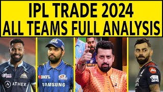 🔴BIG BREAKING HARDIK PANDYA HAS RETAINED BY GUJARAT TITANS  IPL 2024 RETENTION LIVE hardikpandya [upl. by Ardnoed]