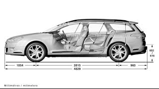 Citroen C5 16 HDI Tourer  ogólna charakterystyka i opinie [upl. by Repooc232]