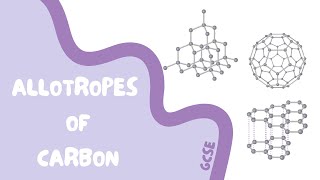 GCSE Chemistry Revision  16 Allotropes of Carbon [upl. by Aceber]