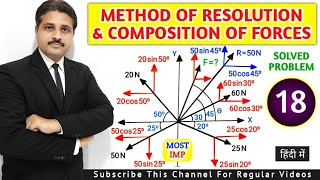 METHOD OF RESOLUTION AND COMPOSITION OF FORCES SOLVED PROBLEM 18 IN HINDI [upl. by Dorrie]