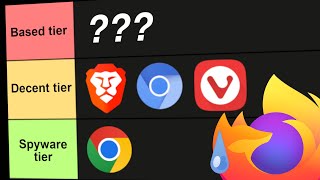 The ULTIMATE Browser Tier List Based Tier to Spyware Tier [upl. by Noterb]
