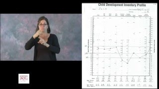 Developmental Assessments for Children Birth3 Part 1 [upl. by Mellman662]