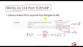 Fortigate  Fortianalyzer Troubleshooting Connectivity Issues fortigate faz fortianalyzer [upl. by Adni261]