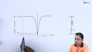 Introduction To Wave Meter  Microwave Measurement  Microwave Engineering [upl. by Hussey]