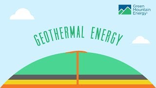 Renewable Energy 101 How Does Geothermal Energy Work [upl. by Anerahs]