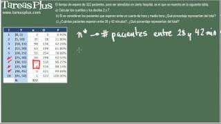 Ejemplo Porcentajes Tabla Frecuencias Agrupada [upl. by Kcired]