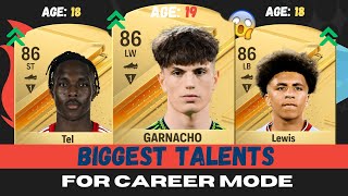 EA FC 24 BEST YOUNG PLAYERS IN CAREER MODE  Any Budget 💸 [upl. by Leihcim]