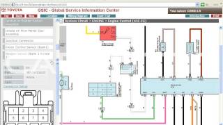 Toyota GSIC Global Service Information Center By Carwescom [upl. by Gosselin10]