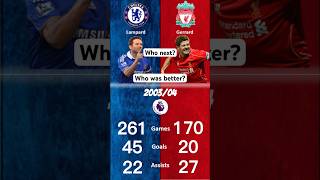 Lampard vs Gerrard Career Stats PL LAMPARD GERRARD LIVERPOOL LFC chelsea chelseafc football [upl. by Kursh]