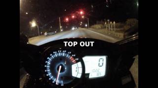 Suzuki GSXR1000 TOP SPEED Runs 186 mph [upl. by Enidaj]