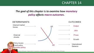 Chapter 14 monetary policy [upl. by Ivgnout]