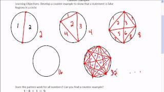 Mr Joyce  Foundations of Math 11  Counter Examples [upl. by Meirrak]