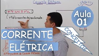 Aula 01  Corrente Elétrica [upl. by Nilyram884]