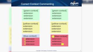 Asterisk 123 Installation and Dialplan Intro [upl. by Anrehs]