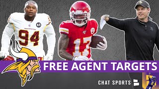 Minnesota Vikings Top 20 Free Agent Targets For 2023 [upl. by Datha353]