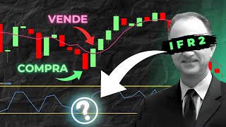 O INDICADOR IFR E O SETUP DE LARRY CONNORS [upl. by Irtimid]