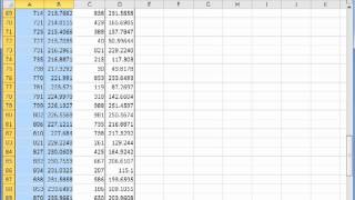 Overview of Scatter and Line Plots in Excel [upl. by Converse390]