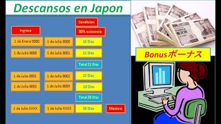 Cuantos dias DESCANSOS hay❓regimen laboral Japón [upl. by Rosenkranz]