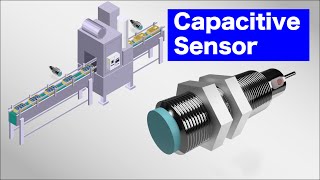 Types of Sensors [upl. by Vaasta]