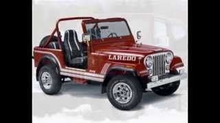 Jeep History 1940 to 2015 The Evolution of the Wrangler and more [upl. by Salocin]