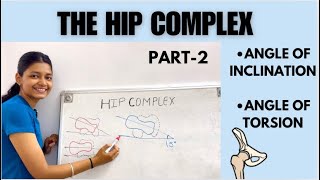 ANGLE OF INCLINATION AND TORSION  HIP COMPLEX BIOMECHANICS  PART2 [upl. by Adiaj]