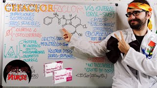 Cefaclor  Indications Contraindications Mechanism of action and Side Effects [upl. by Merp557]