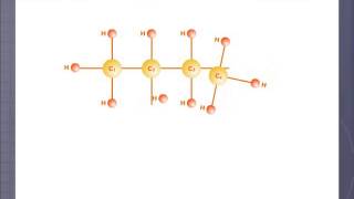 Isomers of Butane [upl. by Initsed]