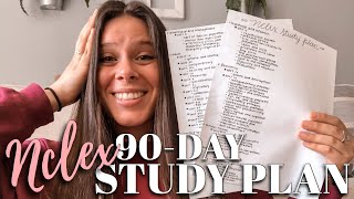 STARTING MY 90DAY NCLEX STUDY PLAN  How I created my schedule Resources  NCLEX STUDY VLOG Ep1 [upl. by Yellehs]