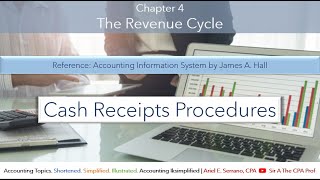 Cash Receipts Procedures  The Revenue Cycle [upl. by Yssep]