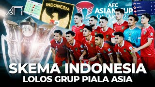 Dipastikan Ketemu Korsel Australia atau Uzbekistan Skema Indonesia Lolos Grup Piala Asia 2024 [upl. by Sirrep]